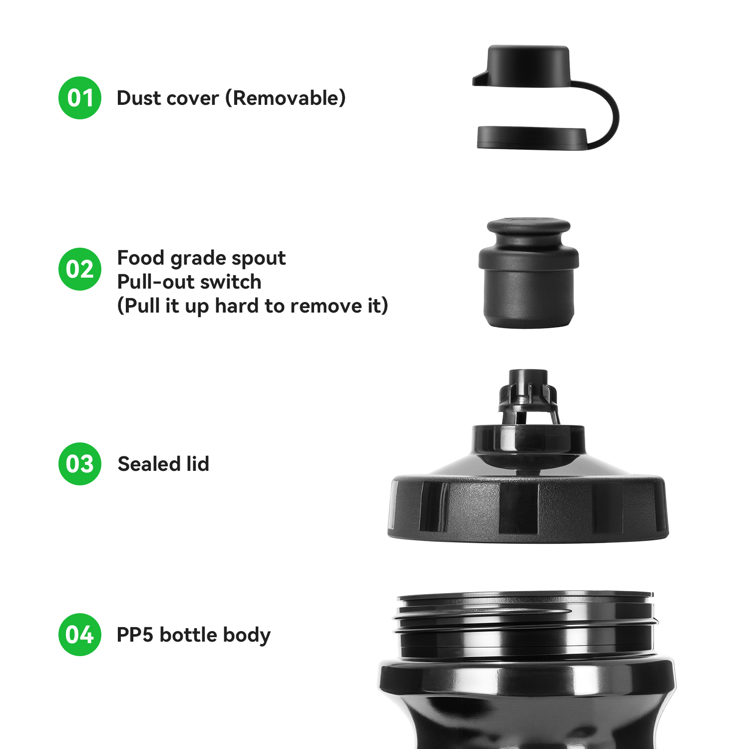 ROCKBROS Cycling Water Bottle  - Mountain Biking Water Bottle review and price