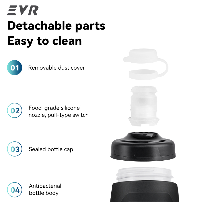 EVR 620ml Bicycle Water Bottle - Mountain Biking Water Bottle review and price